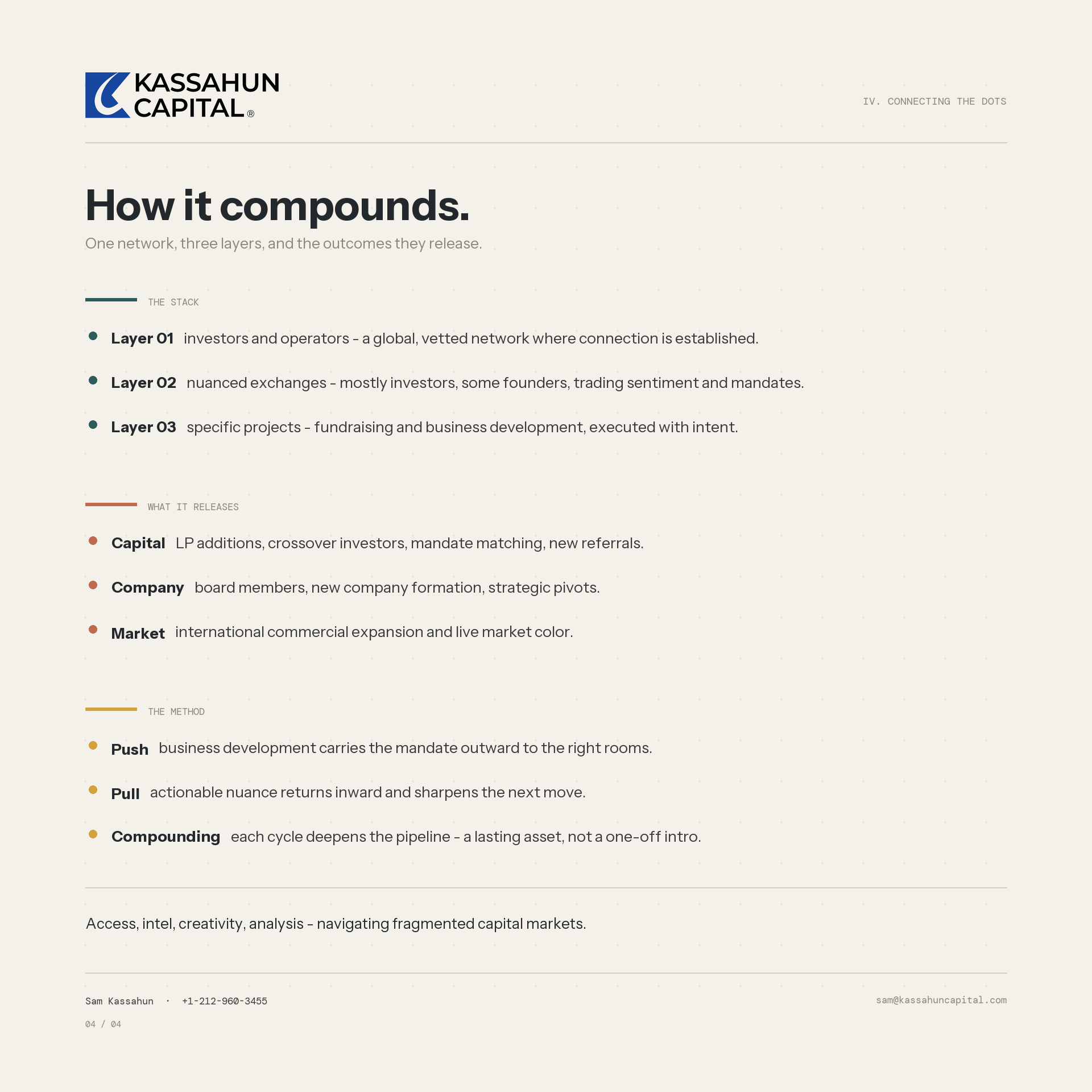 Bullet summary of how the network, its outcomes, and the method compound.